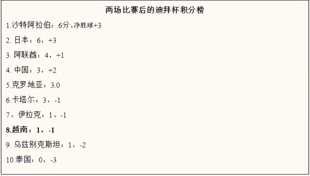 如何将一部主旋律电影与市场和观众紧密地结合起来？10多年前，一部《建国大业》进行尝试并获得了成功，10多年后，同样是主旋律电影的《1921》在细节上还原历史的真实，让观影者感同深受，对于100年前中国共产党的诞生，有了更深刻的认识，也让《1921》成为了人们关注的焦点